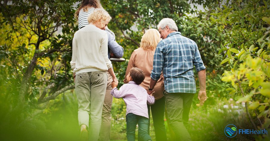 Generational Health And Wellness Shapes Mental Physical Digital Well-being